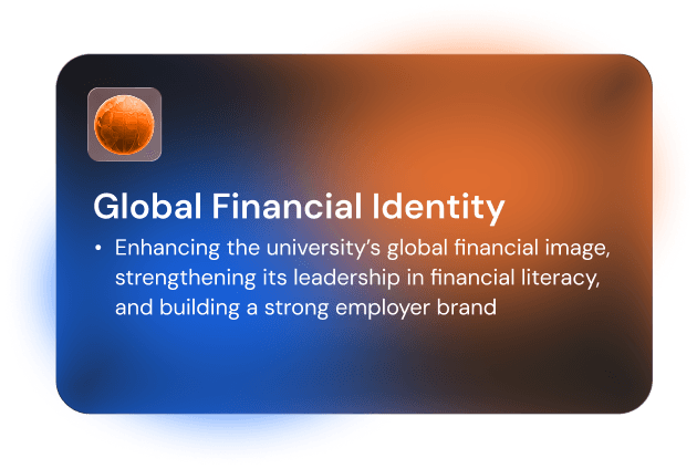 Global Financial Identity